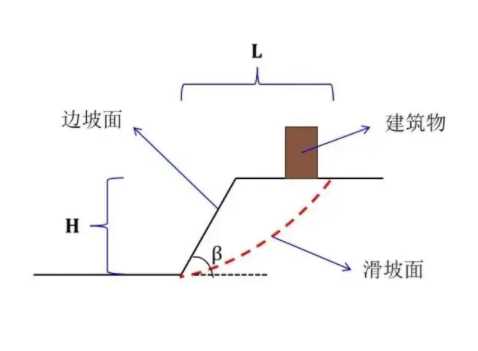 苏州常熟边坡工程设计